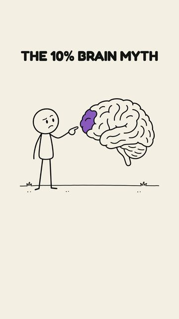 The 10% Brain Myth – video cover