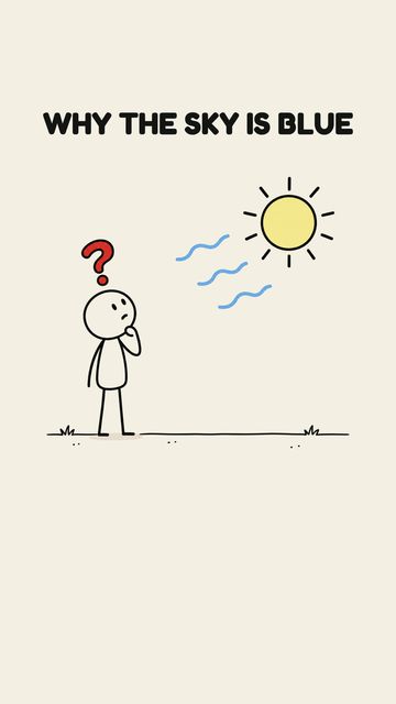 Why the Sky Is Blue – video cover