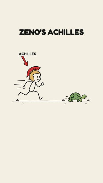 Zeno's Achilles – video cover
